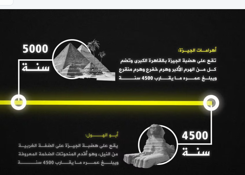 Canvas project image